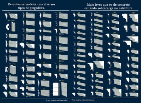 Artefatos de Cimento Sorocaba - Preço de pingadeiras de cimento em Sorocaba